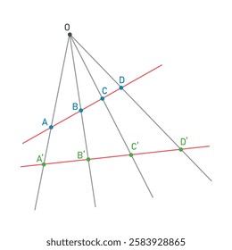 Cross Ratio of Four Points in Geometry.