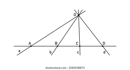 Cross Ratio of Four Points in Geometry.