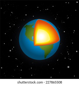 Cross section of blue planet earth with its blazing hot inner core - black background with many stars - vector illustration.