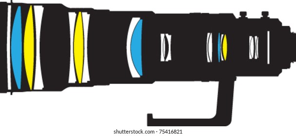 Cross section of camera tele photo lens