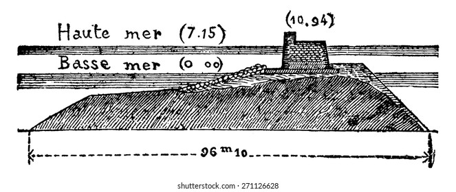 Cross section of the dike Cherbourg, vintage engraved illustration. Industrial encyclopedia E.-O. Lami - 1875.