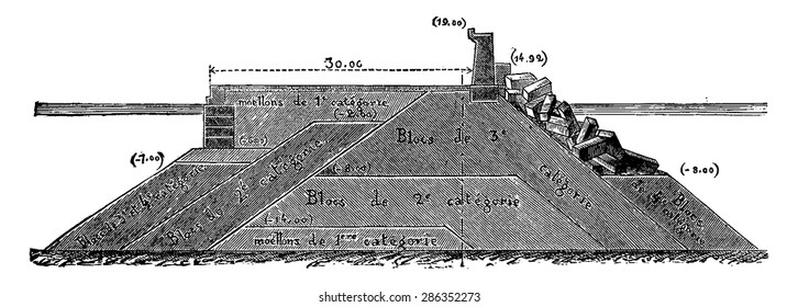 Cross section of the dike Marseille, vintage engraved illustration. Industrial encyclopedia E.-O. Lami - 1875.