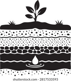 Cross section of fertile soil layers with growing plant roots isolated on white background. Environmental and agriculture concept.