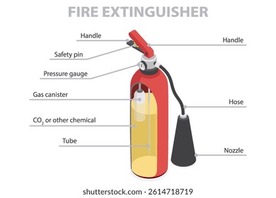 Cross section fire extinguisher diagram. 3d flat isometric vector illustration eps 10.
