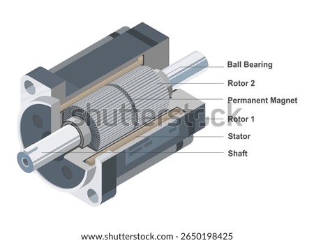 Cross section illustration of an electric motor showing internal components including stator rotor permanent magnet and shaft for industrial engineering purposes