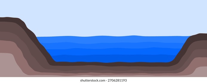 Cross section of Soil and water. 