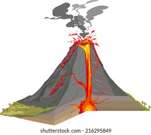 Sección transversal del volcán