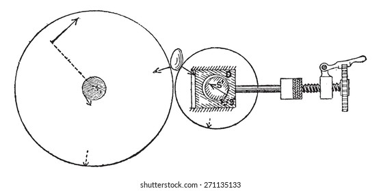 Sección transversal de las partes de trabajo de un planador, ilustración vintage grabada. Enciclopedia industrial E.-O. Lami - 1875. 