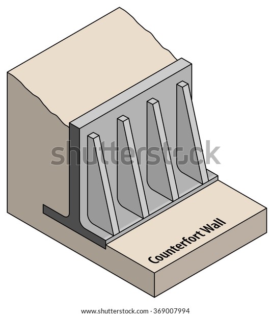 Cross Sectional Diagram Retaining Wall Counterfort Arkivvektor Royaltyfri 369007994 9523