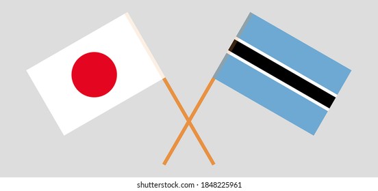 Crossed flags of Botswana and Japan