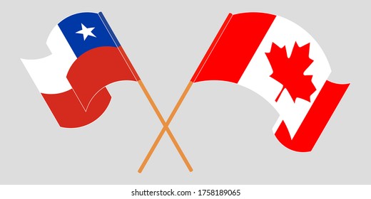 Crossed flags of Chile and Canada
