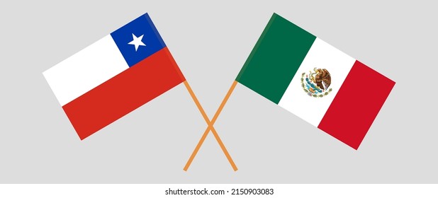 Banderas cruzadas de Chile y México. Colores oficiales. Proporción correcta. Ilustración del vector
