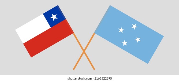 Gekreuzte Flaggen von Chile und Mikronesien. Offizielle Farben. Richtiger Anteil. Vektorgrafik
