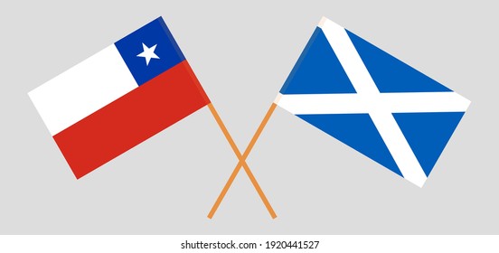 Banderas cruzadas de Chile y Escocia