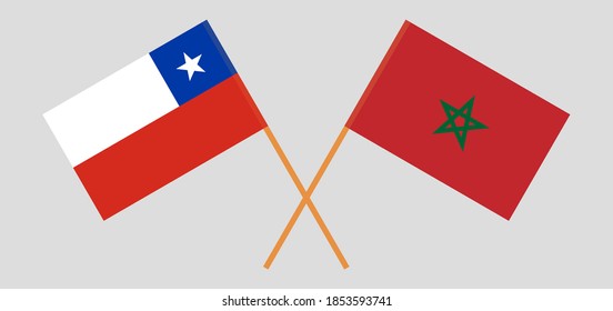 Crossed flags of Morocco and Chile