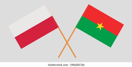 Crossed flags of Poland and Burkina Faso