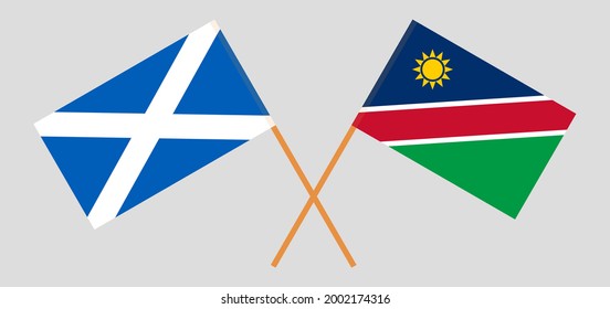 Scotland vs namibia