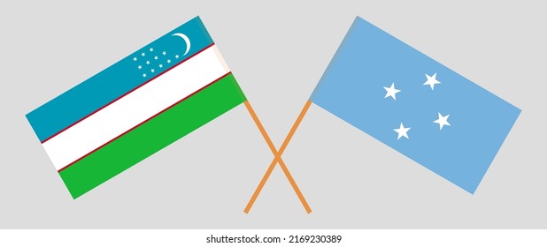 Crossed flags of Uzbekistan and Micronesia. Official colors. Correct proportion. Vector illustration
