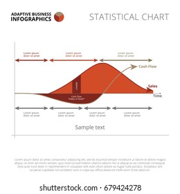 Crossing The Chasm Diagram Sample