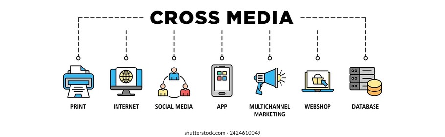 Cross-media banner web icon set vector illustration concept with icon of print, internet, social media, app, multichannel marketing, web shop and database