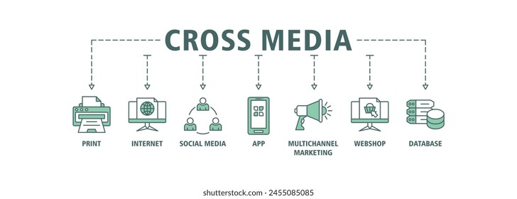 Cross-media banner web icon set vector illustration concept with icon of print, internet, social media, app, multichannel marketing, webshop and database