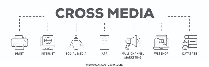 Cross-media banner web icon vector illustration concept with icon of print, internet, social media, app, multichannel marketing, webshop and database
