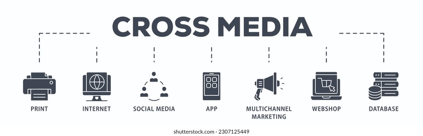 Cross-media banner web icon vector illustration concept with icon of print, internet, social media, app, multichannel marketing, webshop and database
