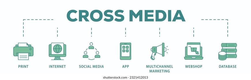 Cross-media banner web icon vector illustration concept with icon of print, internet, social media, app, multichannel marketing, webshop and database