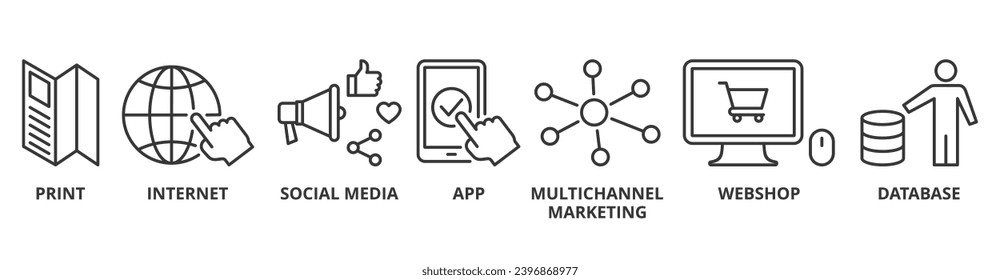 Cross-media banner web icon vector illustration concept with icon of print, internet, social media, app, multichannel marketing, webshop and database