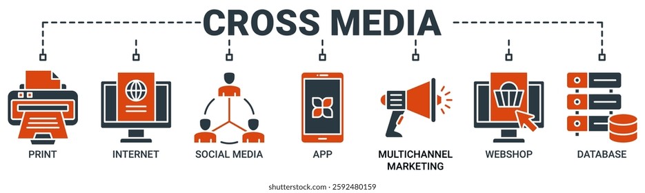 Cross-media banner web icon vector illustration concept with icon of print, internet, social media, app, multichannel marketing, web shop and database icons. Solid color vector symbol background.