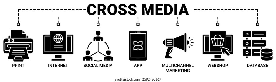 Cross-media banner web icon vector illustration concept with icon of print, internet, social media, app, multichannel marketing, web shop and database icons. Solid color vector symbol background.