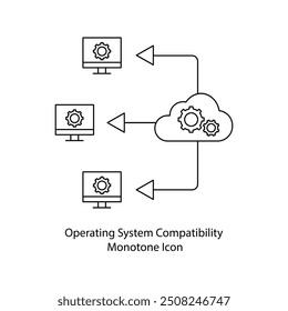 Cross-Platform Operating System Compatibility Icon with Editable Stroke.