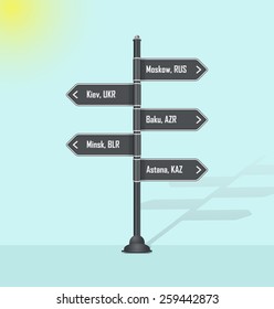 Crossroad sign -  East European capitals