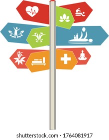 Crossroad sign post indicating different directions in color with icons