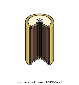 Cross-section / cut-away diagram of a dry cell battery.