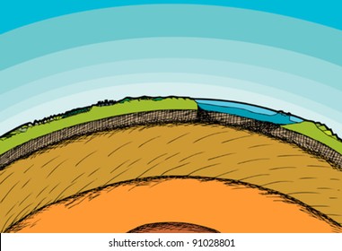 Cross-section illustration of the planet Earth and its atmosphere
