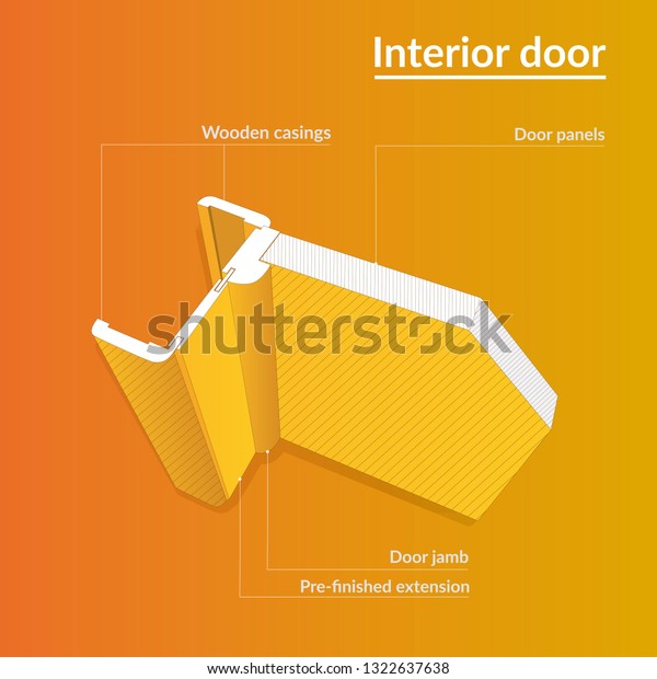 Crosssection Interior Door Construction 3d Profile Stock