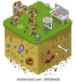 Cross-section view of a piece of soil with garden on top and treasure buried underneath (isometric view)
