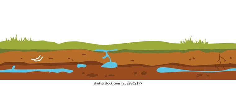 cross-sectional cut of green grass and soil with water source, smooth underground surface texture, underground layers of earth.	

