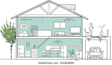 It is a cross-sectional illustration of a house.