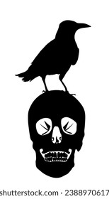 Crow on human head skull vector silhouette illustration isolated on white background. Black bird raven stand on human skull. Halloween nightmare graveyard horror scene. Spooky animal shape shadow.