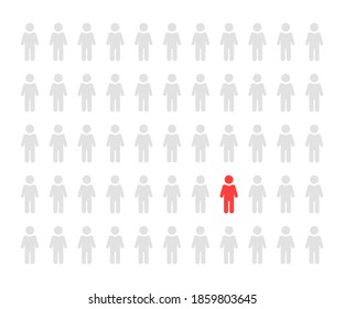 crowd of people with individual stick figure. simple flat trend modern graphic abstract design element isolated on white. conceptual of find leader or infected in society and focus on elected leader