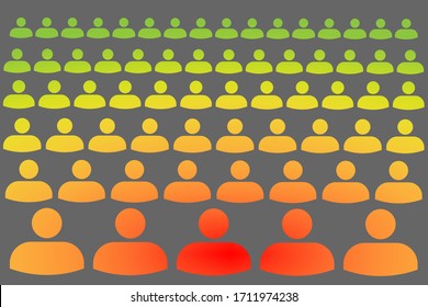 Crowd With People Silhouette Symbols Concept With Covid-19 Contact Tracing System With Red, Orange And Green Alerts