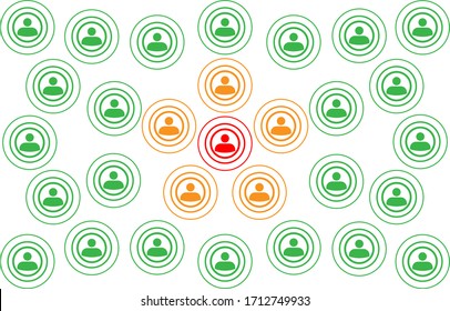 Menschenmenge mit Silhouette-Symbolen-Konzept mit Covid-19-Kontaktsystem mit Rot-, Orange- und Grünalarmwarnsystem - Soziale Distanzierung