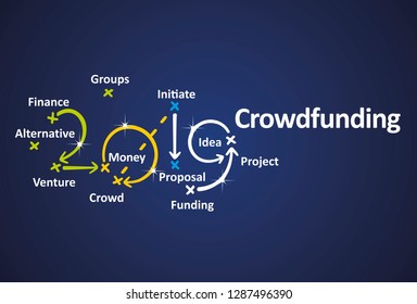 Crowdfunding 2019 blue background vector