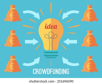 Crowdfunding concept