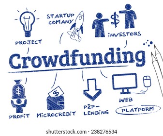 crowdfunding concept. Chart with keywords and icons