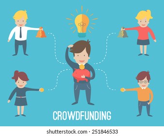 Crowdfunding concept infographic