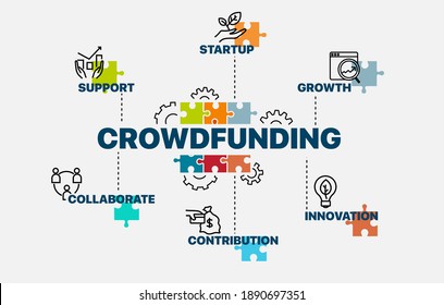 Crowdfunding concept. Infographics. Chart with keywords and icons. Crowdfunding vector illustration.
