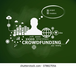 Crowdfunding concept and man. Hand writing Crowdfunding with chalk on green school board. Typographic poster.
